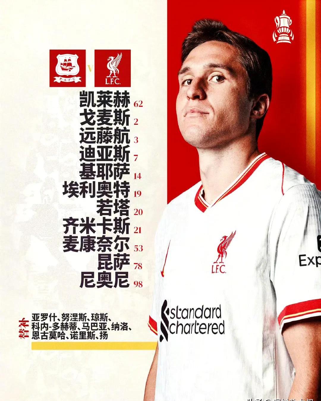 利物浦凭借定位球取胜,助力积分攀升 利物浦凭借定位球取胜,助力积分攀升