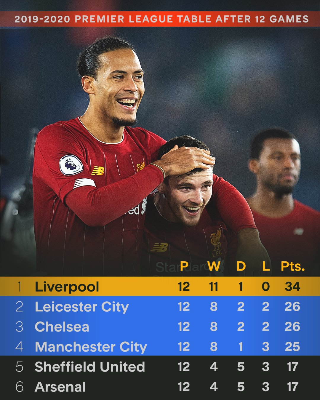 爱游戏网址-利物浦客场大胜，-击败卡昂的简单介绍