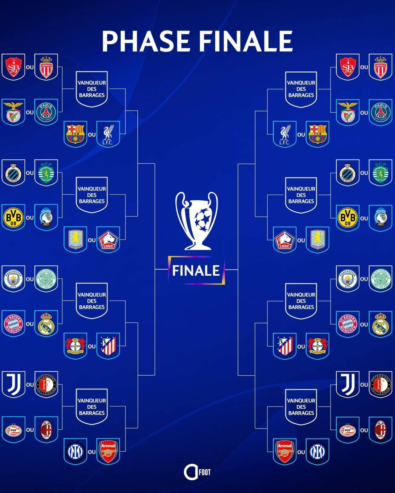 欧洲三大联赛:顶级球队火拼争夺季后赛资格的简单介绍 欧洲三大联赛:顶级球队火拼争夺季后赛资格的简单介绍