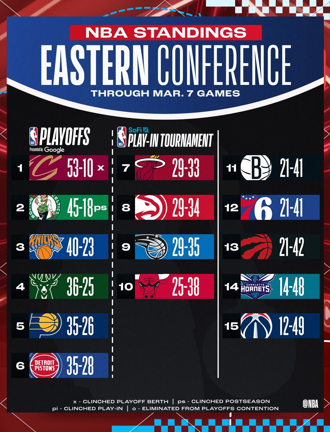 包含NBA新赛季将启动,球队开始备战筹备的词条 包含NBA新赛季将启动,球队开始备战筹备的词条